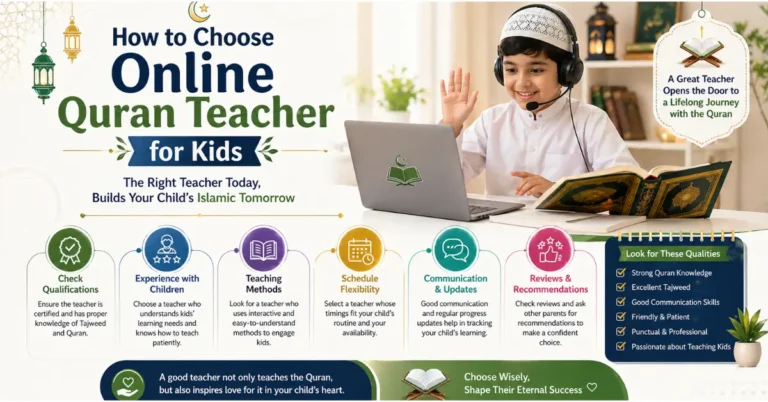 Online Quran Teacher for Kids