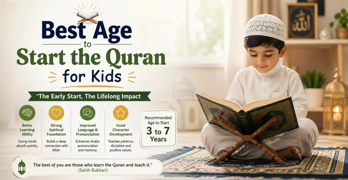 Best Age to start the Quran for Kids