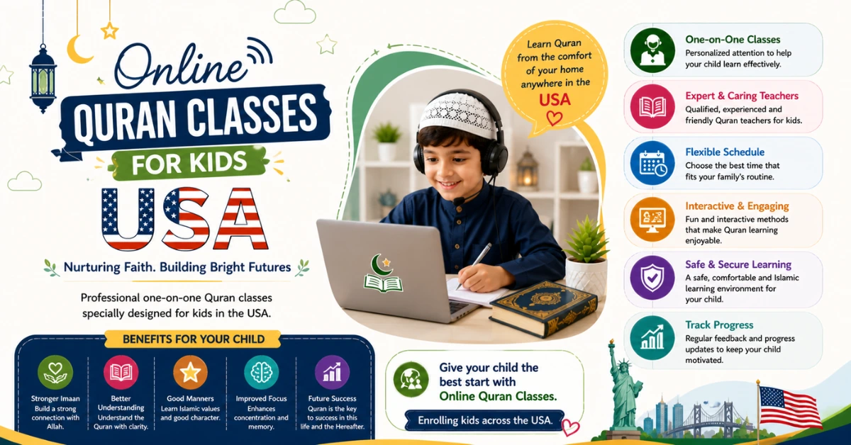 Online Quran Classes for Kids USA Complete Guide