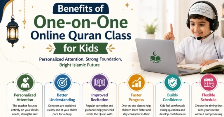 Benefits of One-on-One Online Quran Class for Kids